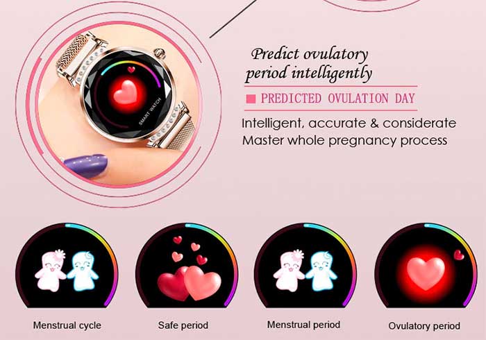 Il miglior smartwatch da donna con tracker del ciclo mestruale 2021 (aggiornato)