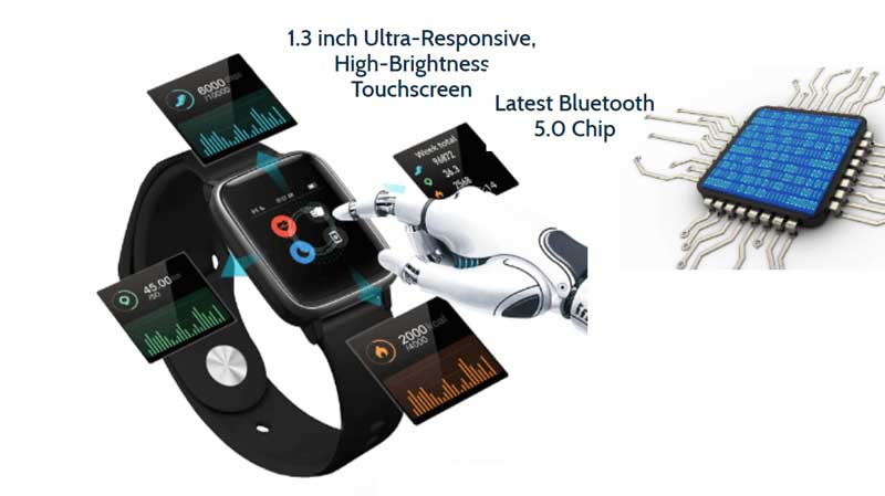 Smartwatch cardio