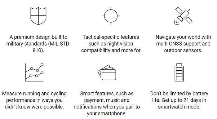 Smartwatch Garmin Tactix Delta