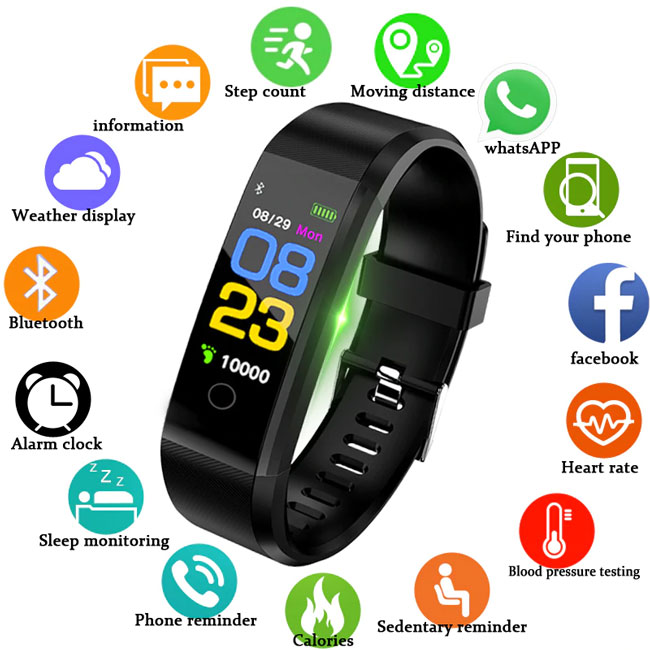TechNik Smart Watch: caratteristiche, prezzo, revisione iniziale, truffa o legittimo?