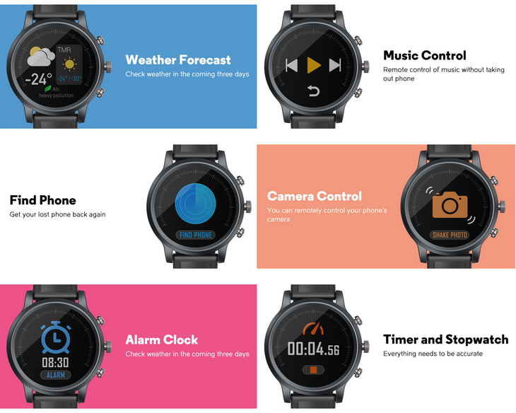 Caratteristiche di Zeblaze Neo 3