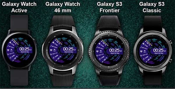 I migliori nuovi quadranti per Galaxy Active-