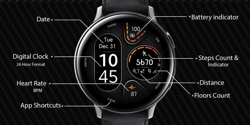 Quadranti Samsung Galaxy Watch Active 2